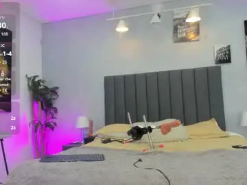 Chaturbate Nude Webcam of angie_abby