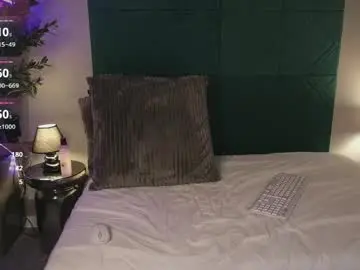 Chaturbate Sex Chat of alessia_quinn