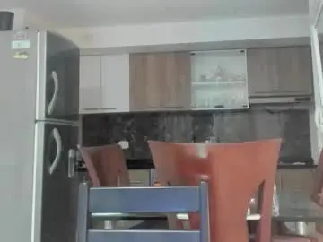 Chaturbate Watch Live Sex Cams of benjaminsr