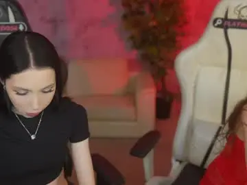 Chaturbate Watch Live Sex Cams of anabel054