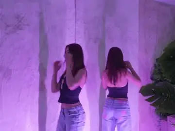 Chaturbate Free Live Porn of anabel054