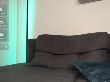 Chaturbate Private Sex Chat of lazar_angels