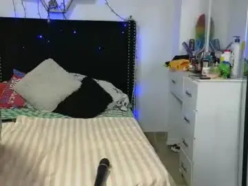 Chaturbate Private Sex Chat of charlotte_027
