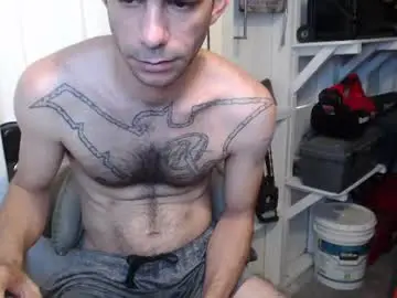 Chaturbate Adult Webcams of airbornx2n1