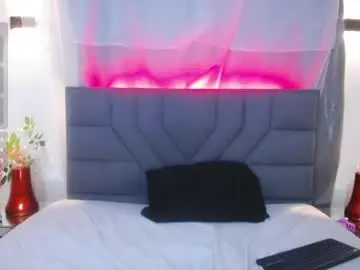 Chaturbate Live Porn of aittana_fonnegra