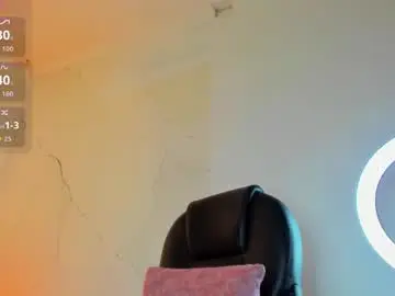 Chaturbate Free Porn Cam of niickyjones