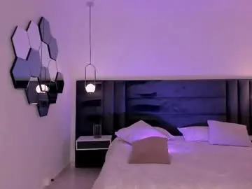 Chaturbate Free Live Porn of celestepalmer_x