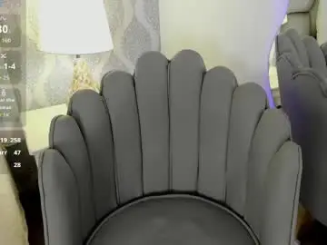 Chaturbate Best Webcam of keiira_fox