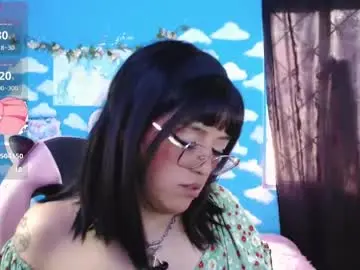 Chaturbate Nude Webcam of tamako_kitty__