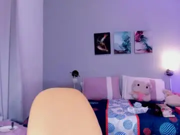 Chaturbate Adult Webcams of kimtayloor
