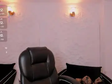 Chaturbate Sex Chat of bellacarteer_
