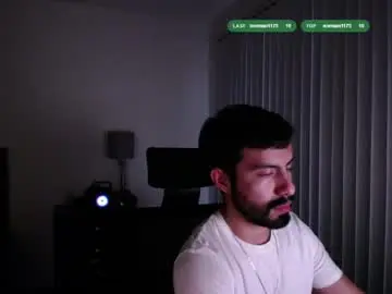 Chaturbate Private Sex Chat of randomink3