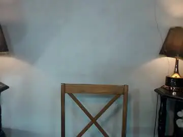 Chaturbate Sex Chat of sexylusty2258