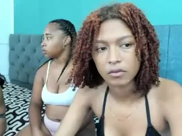 Chaturbate Sex Cam of _sweettcandy_