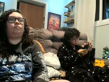 Chaturbate Private Sex Chat of 666afrodite