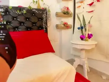 Chaturbate Best live sex cam show of karlakoster