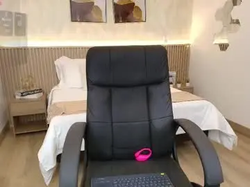 Chaturbate Adult Webcams of bella_millers