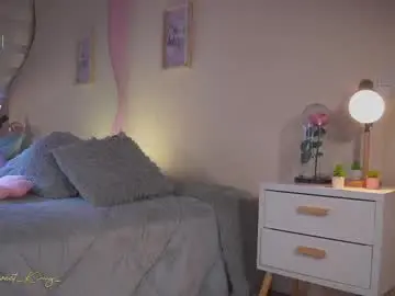 Chaturbate Adult Webcams of kimmy_sweet_