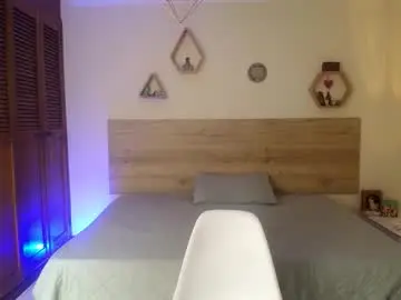 Chaturbate Nude Webcam of harknite