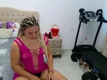 Chaturbate Private Sex Chat of annyloveyou