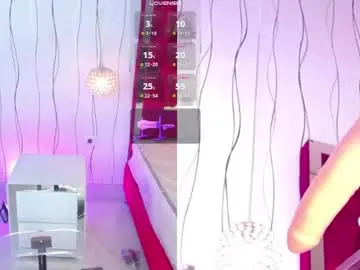 Chaturbate Live Sex of candyrouse2