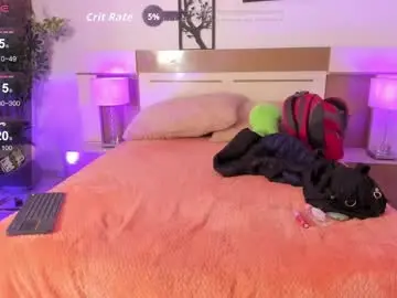 Chaturbate Adult Webcam of sophia_duarte_