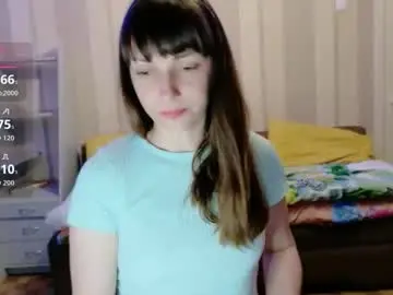 Chaturbate Best Webcam of candy__spicy