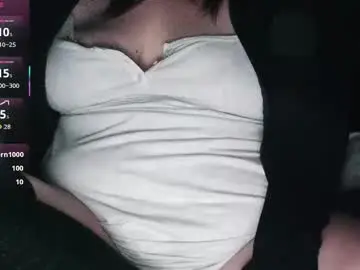 Chaturbate Best Webcam of zeemomdalorian