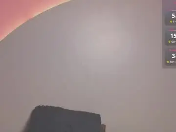 Chaturbate Sex Cam of amy_vans_