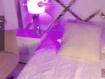 Chaturbate Private Sex Chat of annaajhons