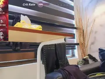 Chaturbate Best Webcam of sophie_littles