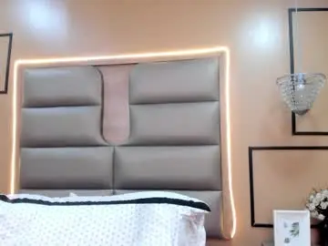 Chaturbate Live Porn of miaroggerss