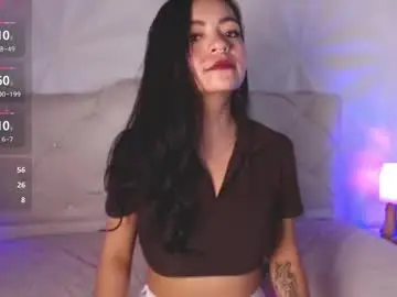 Chaturbate Private Sex Chat of cherrylionn