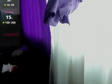 Chaturbate Nude Webcam of midory_6