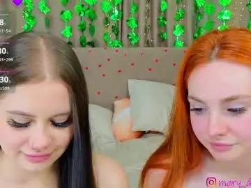 Chaturbate Adult Webcam of annadutton