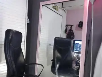 Chaturbate Live Sex of choquitolove1