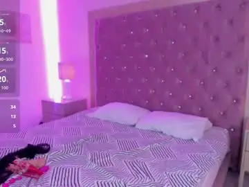 Chaturbate Free Live Porn of coralinered