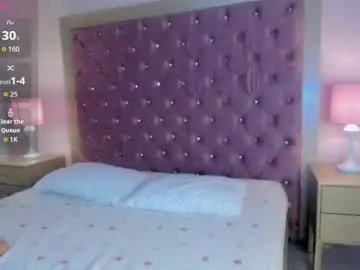 Chaturbate Best live sex cam show of coralinered