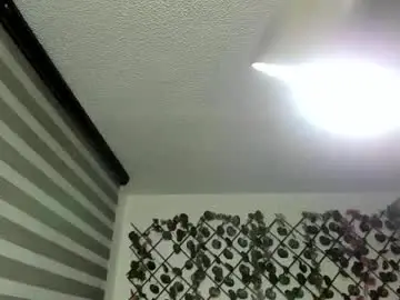 Chaturbate Live Sex Cam of antonella4you