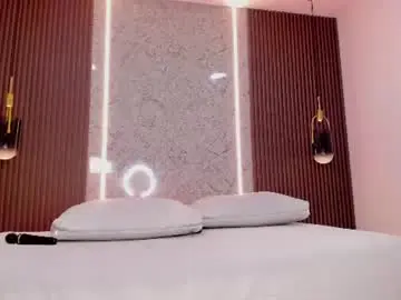 Chaturbate Live Porn of emily_kovac