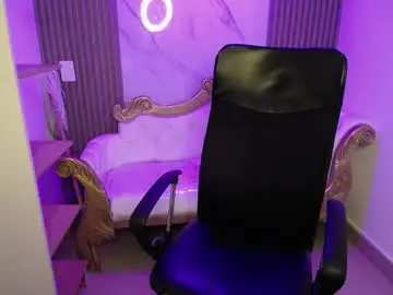 Chaturbate Live Porn of candyhot_tk