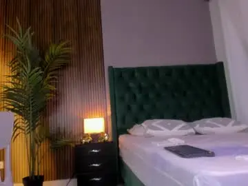 Chaturbate Sex Chat of chloefixxx