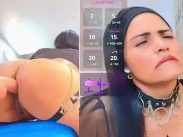 Chaturbate Nude Webcam of isis_car0lina