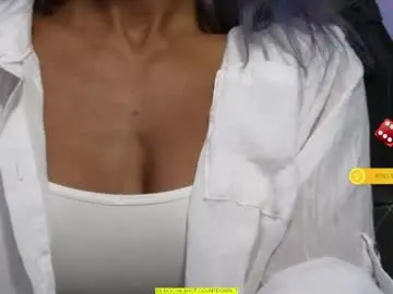 Chaturbate Free Live Porn of mocha_