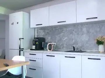 Chaturbate Live Sex of roxanne_joy