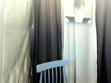 Chaturbate Private Sex Chat of velvet_jess