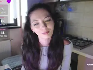 Chaturbate Nude Webcam of ayanagrumpixx