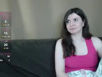 Chaturbate Adult Webcam of babykaten