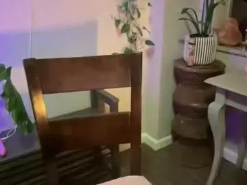 Chaturbate Adult Webcam of marasecrets