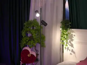 Chaturbate Live Sex of kiss_jess